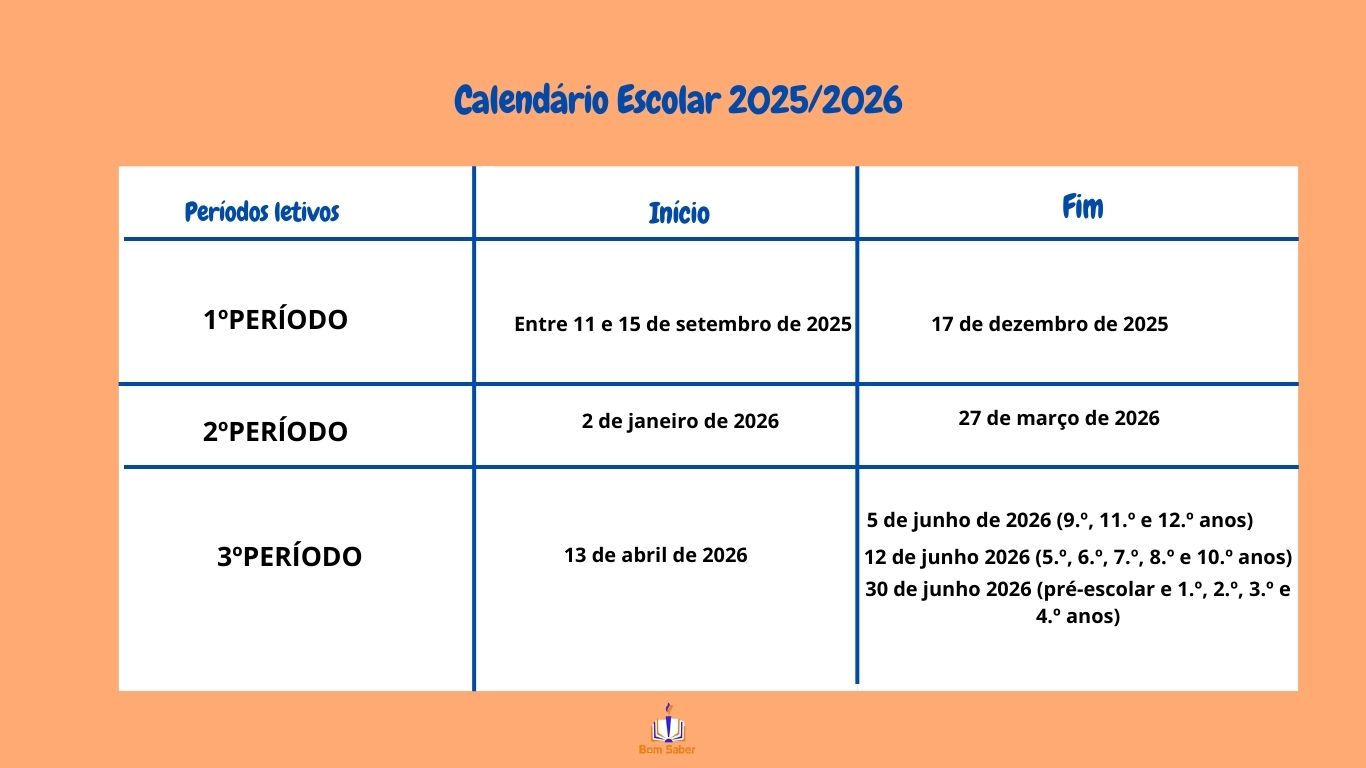 calendario 2026